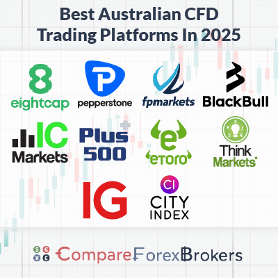 Discover the Best CFD Brokers for Your Trading Needs - best cfd brokers Discover the Best CFD Brokers for Your Trading Needs - best cfd brokers