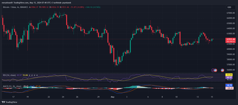 Salda Capitòn: Trading di criptovalute più intelligente con l'automazione AI Salda Capitòn: Trading di criptovalute più intelligente con l'automazione AI