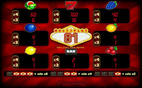 Hodnotenie videohry Multiplay 81