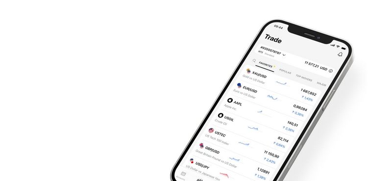 Tentang Platform Perdagangan Exness Tentang Platform Perdagangan Exness