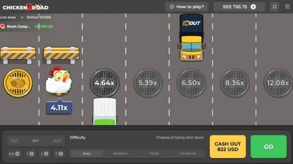 Descubre Chicken Road Casino La Nueva Sensación del Juego en Línea